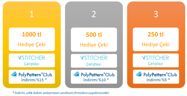 Polytropon Design Contest 2016 Awards